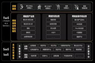 神州信息 數(shù)字中國(guó)建設(shè)的國(guó)家隊(duì)，以數(shù)字技術(shù)賦能多行業(yè)轉(zhuǎn)型升級(jí)